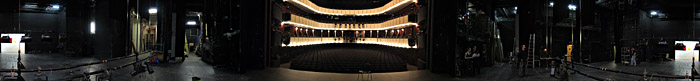 Panorama des Thalia - Theaters in Hamburg